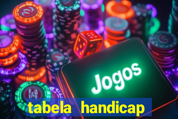 tabela handicap asiatico gols